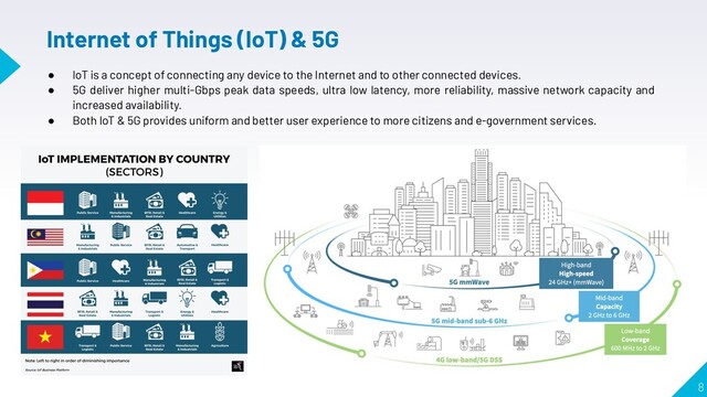 8
Internet of Things (IoT) & 5G
● IoT is a concept of connecting any device to the Internet and to other connected devices.
● 5G deliver higher multi-Gbps peak data speeds, ultra low latency, more reliability, massive network capacity and
increased availability.
● Both IoT & 5G provides uniform and better user experience to more citizens and e-government services.
