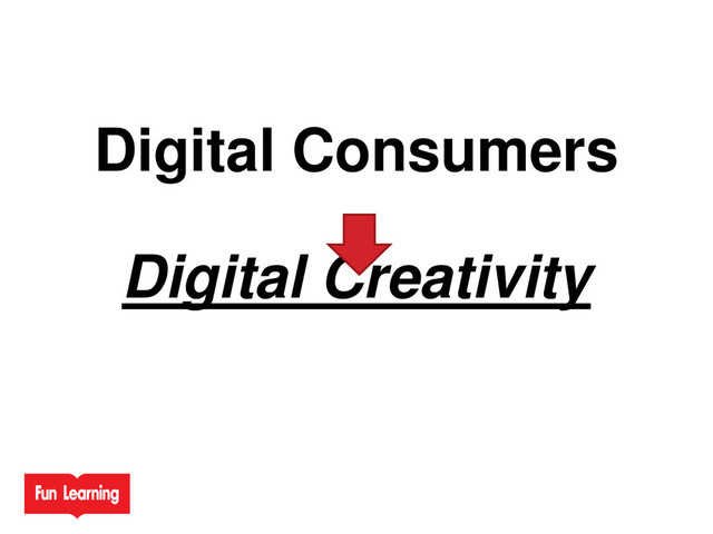 Digital Consumers
Digital Creativity
