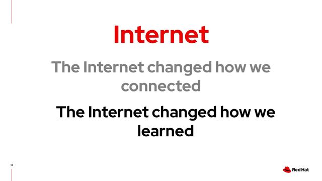 13
Internet
The Internet changed how we
connected
The Internet changed how we
learned
