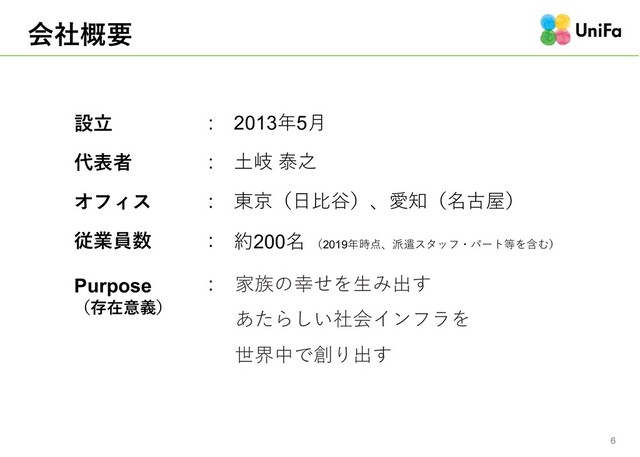 ձࣾ֓ཁ
ઃཱ : 2013年5⽉
୅දऀ : ⼟岐 泰之
ΦϑΟε : 東京（⽇⽐⾕）、愛知（名古屋）
ैۀһ਺ : 約200名 （2019年時点、派遣スタッフ・パート等を含む）
Purpose
ʢଘࡏҙٛʣ
: 家族の幸せを⽣み出す
あたらしい社会インフラを
世界中で創り出す
6
