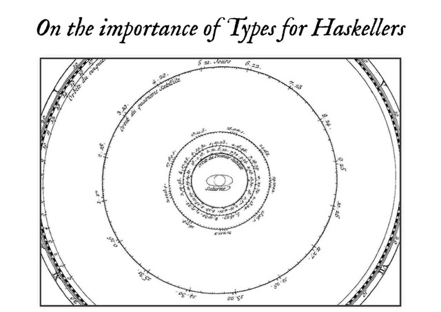 On the importance of Types for Haskellers
On the importance of Types for Haskellers
