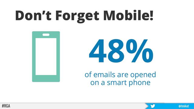 #RGA @tmiket
48%
of emails are opened
on a smart phone
Don’t Forget Mobile!
