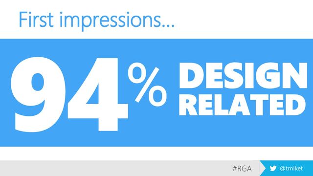 #RGA @tmiket
First impressions…
% DESIGN
RELATED
