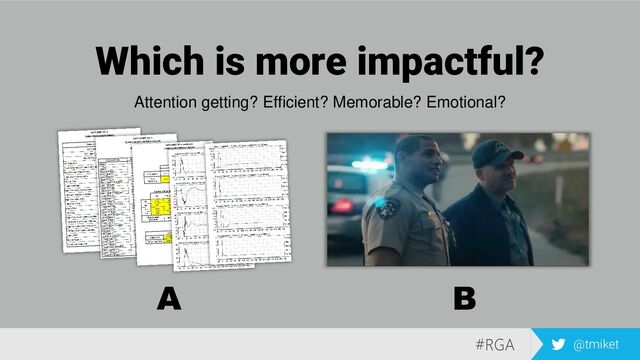 #RGA @tmiket
Which is more impactful?
A B
Attention getting? Efficient? Memorable? Emotional?
