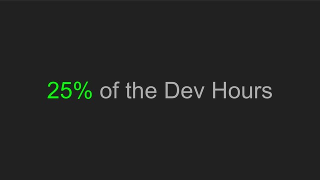 25% of the Dev Hours

