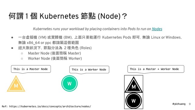 #pichuang
何謂 1 個 Kubernetes 節點 (Node)？
Kubernetes runs your workload by placing containers into Pods to run on Nodes
9
● 一台虛擬機 (VM) 或實體機 (BM)，上面只要能運行 Kubernetes Pods 即可，無論 Linux or Windows，
無論 x86_64 or ppc 都隸屬這個範圍
● 絕大數狀況下，節點分法為 2 種角色 (Roles)
○ Master Node (後面簡稱 Master)
○ Worker Node (後面簡稱 Worker)
Ref: https://kubernetes.io/docs/concepts/architecture/nodes/
This is a Master Node This is a Worker Node This is a Master + Worker Node
