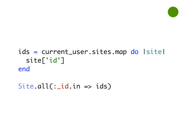ids = current_user.sites.map do |site|
site['id']
end
Site.all(:_id.in => ids)
