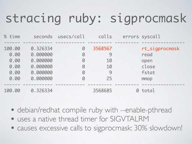 stracing ruby: sigprocmask
• debian/redhat compile ruby with --enable-pthread
• uses a native thread timer for SIGVTALRM
• causes excessive calls to sigprocmask: 30% slowdown!
% time seconds usecs/call calls errors syscall
------ ----------- ----------- --------- --------- ----------------
100.00 0.326334 0 3568567 rt_sigprocmask
0.00 0.000000 0 9 read
0.00 0.000000 0 10 open
0.00 0.000000 0 10 close
0.00 0.000000 0 9 fstat
0.00 0.000000 0 25 mmap
------ ----------- ----------- --------- --------- ----------------
100.00 0.326334 3568685 0 total
