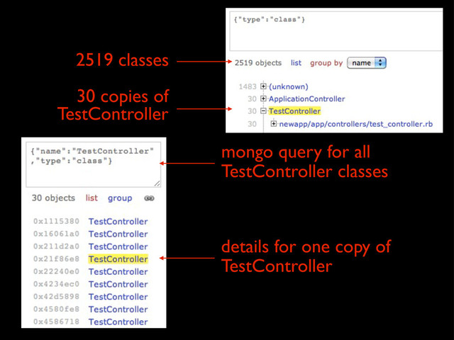 2519 classes
30 copies of
TestController
mongo query for all
TestController classes
details for one copy of
TestController
