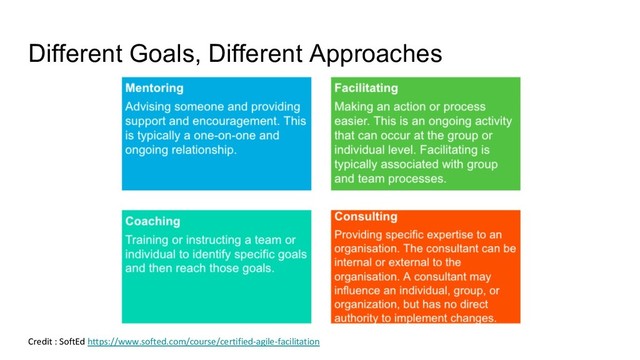 Different Goals, Different Approaches
Credit : SoftEd https://www.softed.com/course/certified-agile-facilitation
