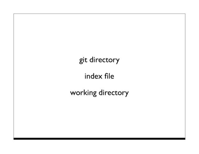 git directory
index ﬁle
working directory
