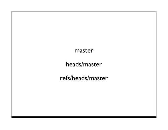 master
heads/master
refs/heads/master
