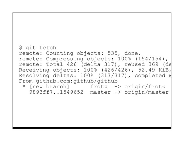 $ git fetch
remote: Counting objects: 535, done.
remote: Compressing objects: 100% (154/154), done
remote: Total 426 (delta 317), reused 369 (delta
Receiving objects: 100% (426/426), 52.49 KiB, don
Resolving deltas: 100% (317/317), completed with
From github.com:github/github
* [new branch] frotz -> origin/frotz
9893ff7..1549652 master -> origin/master

