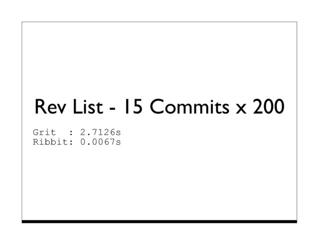 Rev List - 15 Commits x 200
Grit : 2.7126s
Ribbit: 0.0067s
