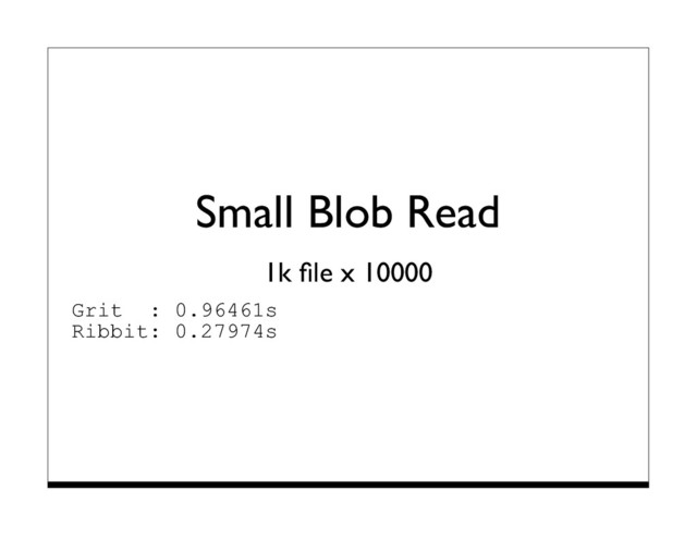 Small Blob Read
1k ﬁle x 10000
Grit : 0.96461s
Ribbit: 0.27974s
