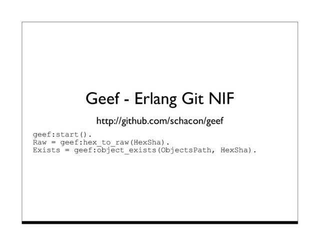 Geef - Erlang Git NIF
http://github.com/schacon/geef
geef:start().
Raw = geef:hex_to_raw(HexSha).
Exists = geef:object_exists(ObjectsPath, HexSha).
