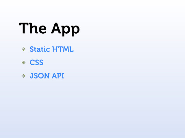 The App
Static HTML
CSS
JSON API
