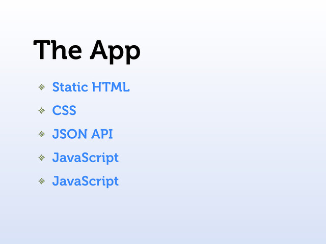 The App
Static HTML
CSS
JSON API
JavaScript
JavaScript
