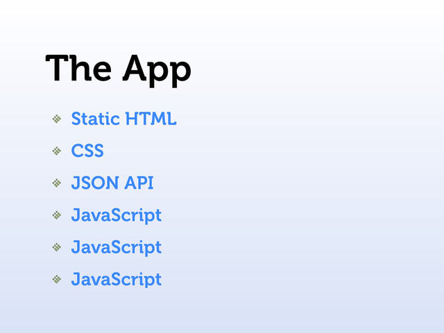 The App
Static HTML
CSS
JSON API
JavaScript
JavaScript
JavaScript
