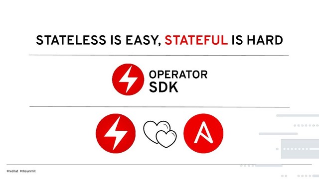 STATELESS IS EASY, STATEFUL IS HARD
