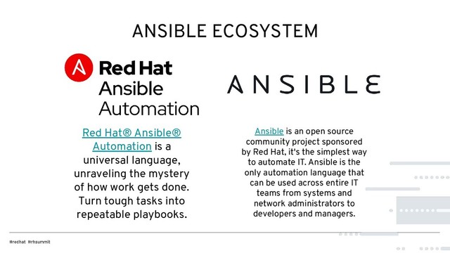 ANSIBLE ECOSYSTEM
Red Hat® Ansible®
Automation is a
universal language,
unraveling the mystery
of how work gets done.
Turn tough tasks into
repeatable playbooks.
Ansible is an open source
community project sponsored
by Red Hat, it's the simplest way
to automate IT. Ansible is the
only automation language that
can be used across entire IT
teams from systems and
network administrators to
developers and managers.
