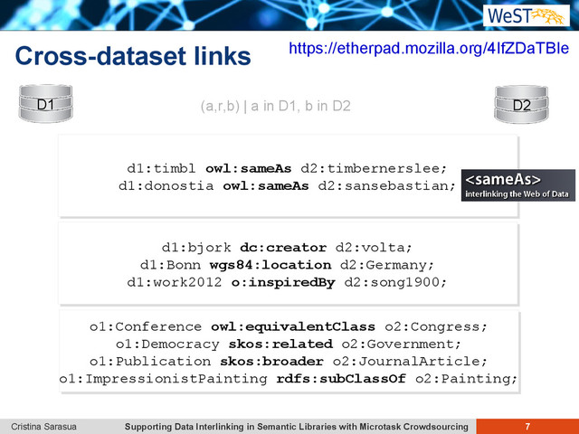 Supporting Data Interlinking in Semantic Libraries with Microtask Crowdsourcing 7
Cristina Sarasua
Cross-dataset links
D1
d1:timbl owl:sameAs d2:timbernerslee;
d1:donostia owl:sameAs d2:sansebastian;
d1:timbl owl:sameAs d2:timbernerslee;
d1:donostia owl:sameAs d2:sansebastian;
d1:bjork dc:creator d2:volta;
d1:Bonn wgs84:location d2:Germany;
d1:work2012 o:inspiredBy d2:song1900;
d1:bjork dc:creator d2:volta;
d1:Bonn wgs84:location d2:Germany;
d1:work2012 o:inspiredBy d2:song1900;
D2
(a,r,b) | a in D1, b in D2
o1:Conference owl:equivalentClass o2:Congress;
o1:Democracy skos:related o2:Government;
o1:Publication skos:broader o2:JournalArticle;
o1:ImpressionistPainting rdfs:subClassOf o2:Painting;
o1:Conference owl:equivalentClass o2:Congress;
o1:Democracy skos:related o2:Government;
o1:Publication skos:broader o2:JournalArticle;
o1:ImpressionistPainting rdfs:subClassOf o2:Painting;
https://etherpad.mozilla.org/4IfZDaTBIe
