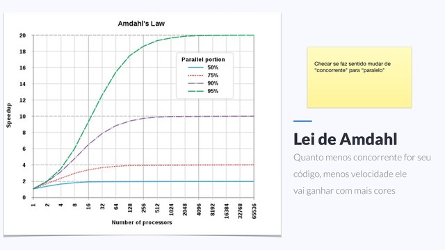 Lei de Amdahl
Quanto menos concorrente for seu
código, menos velocidade ele
vai ganhar com mais cores
Checar se faz sentido mudar de
“concorrente" para “paralelo"
