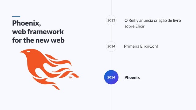 2013 O’Reilly anuncia criação de livro
sobre Elixir
2014 Phoenix
Primeira ElixirConf
2014
Phoenix,
web framework
for the new web
