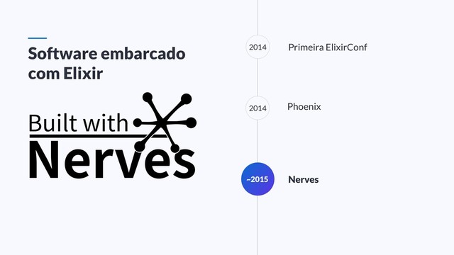 Primeira ElixirConf
~2015 Nerves
Phoenix
2014
Software embarcado
com Elixir
2014
