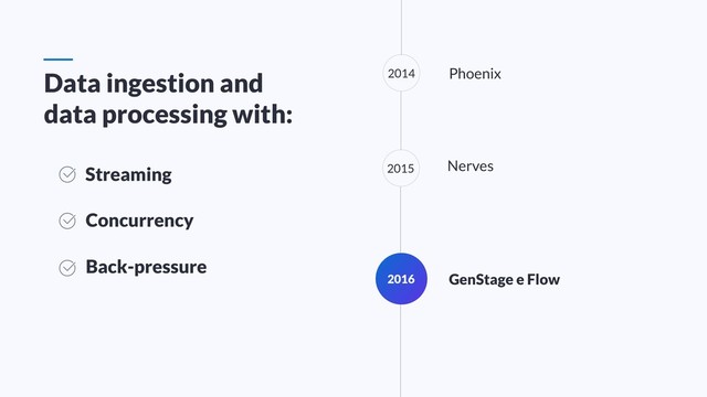Phoenix
2016 GenStage e Flow
Nerves
2014
Data ingestion and
data processing with:
2015
Streaming
Concurrency
Back-pressure
