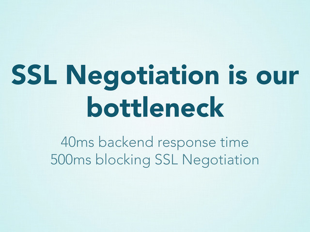SSL Negotiation is our
bottleneck
40ms backend response time
500ms blocking SSL Negotiation

