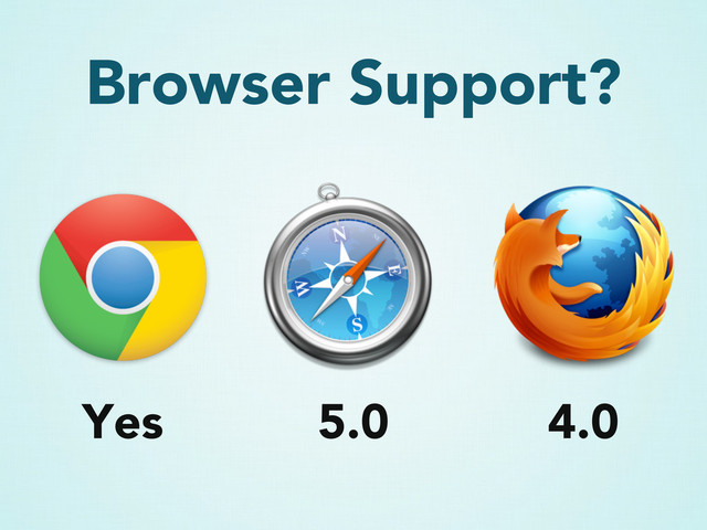 Browser Support?
5.0 4.0
Yes
