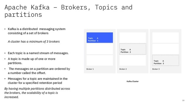 Apache Kafka – Brokers, Topics and
partitions
18
• Kafka is a distributed messaging system
consisting of a set of brokers
A cluster has a minimum of 3 brokers
• Each topic is a named stream of messages.
• A topic is made up of one or more
partitions.
• The messages on a partition are ordered by
a number called the offset.
• Messages for a topic are maintained in the
cluster for a specified retention period
By having multiple partitions distributed across
the brokers, the scalability of a topic is
increased.
