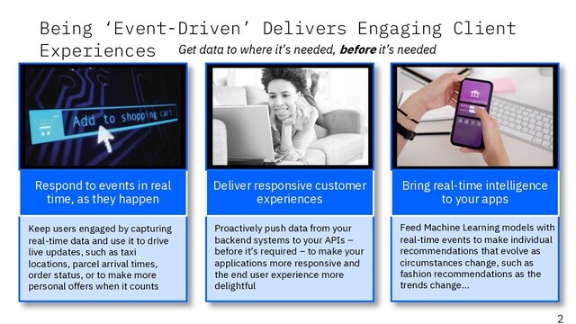 Being ‘Event-Driven’ Delivers Engaging Client
Experiences
2
Deliver responsive customer
experiences
Proactively push data from your
backend systems to your APIs –
before it’s required – to make your
applications more responsive and
the end user experience more
delightful
Respond to events in real
time, as they happen
Bring real-time intelligence
to your apps
Feed Machine Learning models with
real-time events to make individual
recommendations that evolve as
circumstances change, such as
fashion recommendations as the
trends change…
Picture TBD
Picture TBD
Picture TBD
Keep users engaged by capturing
real-time data and use it to drive
live updates, such as taxi
locations, parcel arrival times,
order status, or to make more
personal offers when it counts
Get data to where it’s needed, before it’s needed
