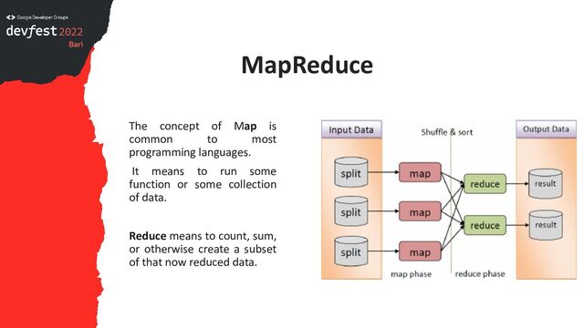 MapReduce
The concept of Map is
common to most
programming languages.
It means to run some
function or some collection
of data.
Reduce means to count, sum,
or otherwise create a subset
of that now reduced data.
