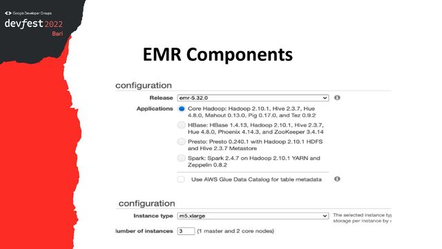 EMR Components
