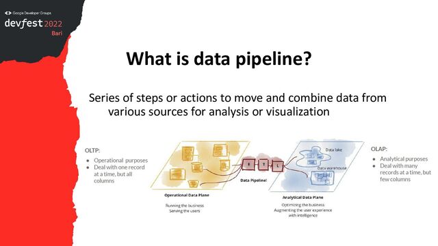 What is data pipeline?
Series of steps or actions to move and combine data from
various sources for analysis or visualization

