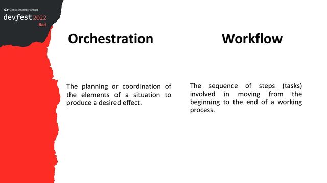 Orchestration Workflow
The planning or coordination of
the elements of a situation to
produce a desired effect.
The sequence of steps (tasks)
involved in moving from the
beginning to the end of a working
process.
