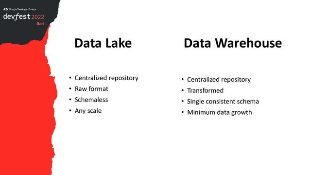 Data Lake Data Warehouse
• Centralized repository
• Raw format
• Schemaless
• Any scale
• Centralized repository
• Transformed
• Single consistent schema
• Minimum data growth
