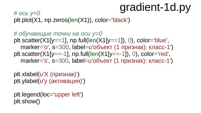 gradient-1d.py
# ось y=0
plt.plot(X1, np.zeros(len(X1)), color='black')
# обучающие точки на оси y=0
plt.scatter(X1[y==1], np.full(len(X1[y==1]), 0), color='blue',
marker='o', s=300, label=u'объект (1 признак): класс-1')
plt.scatter(X1[y==-1], np.full(len(X1[y==-1]), 0), color='red',
marker='s', s=300, label=u'объект (1 признак): класс-1')
plt.xlabel(u'X (признак)')
plt.ylabel(u'y (активация)')
plt.legend(loc='upper left')
plt.show()
