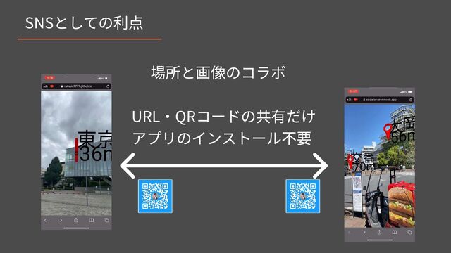 URL・QRコードの共有だけ

アプリのインストール不要
場所と画像のコラボ
SNSとしての利点
