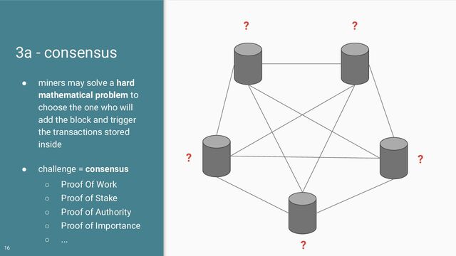 3a - consensus
● miners may solve a hard
mathematical problem to
choose the one who will
add the block and trigger
the transactions stored
inside
● challenge = consensus
○ Proof Of Work
○ Proof of Stake
○ Proof of Authority
○ Proof of Importance
○ ...
16
? ?
?
?
?
