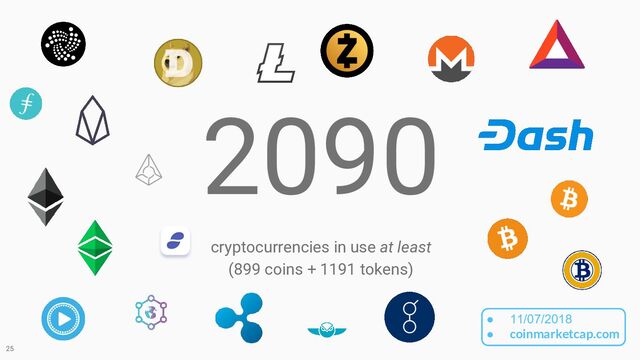2090
cryptocurrencies in use at least
(899 coins + 1191 tokens)
● 11/07/2018
● coinmarketcap.com
25
