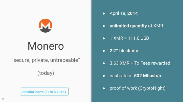 Monero
● April 18, 2014
● unlimited quantity of XMR
● 1 XMR = 111.6 USD
● 2’2’’ blocktime
● 3.63 XMR + Tx Fees rewarded
● hashrate of 502 Mhash/s
● proof of work (CryptoNight)
“secure, private, untraceable”
(today)
35
BitInfoCharts (11/07/2018)
