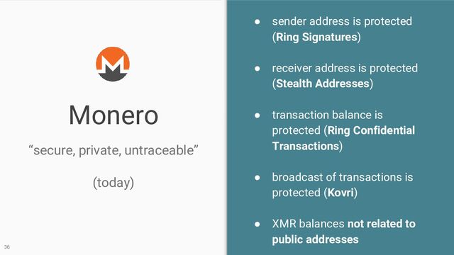 Monero
● sender address is protected
(Ring Signatures)
● receiver address is protected
(Stealth Addresses)
● transaction balance is
protected (Ring Confidential
Transactions)
● broadcast of transactions is
protected (Kovri)
● XMR balances not related to
public addresses
“secure, private, untraceable”
(today)
36
