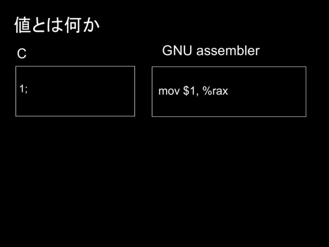 値とは何か
1; mov $1, %rax
C GNU assembler

