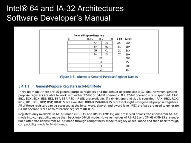 Intel® 64 and IA-32 Architectures
Software Developer’s Manual
