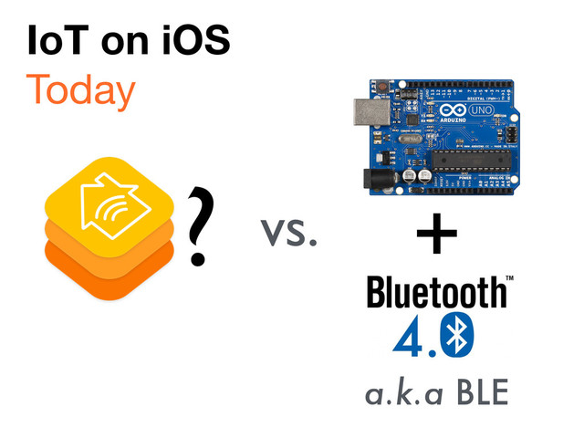 ? vs. +
a.k.a BLE
IoT on iOS
Today
