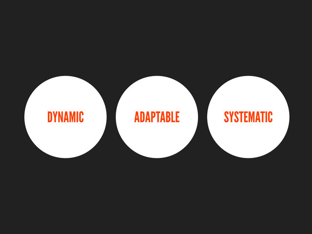 DYNAMIC ADAPTABLE SYSTEMATIC
