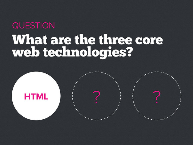 HTML
What are the three core
web technologies?
QUESTION
?
?
